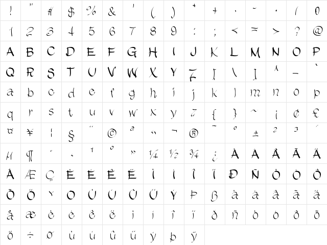 ChinChan Medium  glyph index