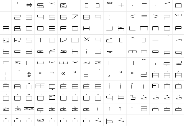 Capacitor Regular  glyph index