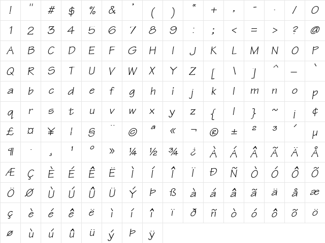 Technical Italic  glyph index