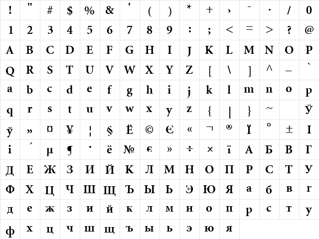 Miniature Bold  glyph index