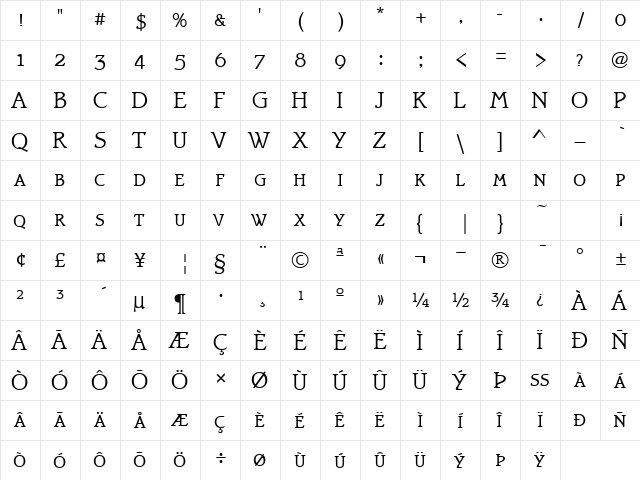 BravoSmc Regular  glyph index