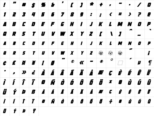 Strongarm Bold Italic  glyph index