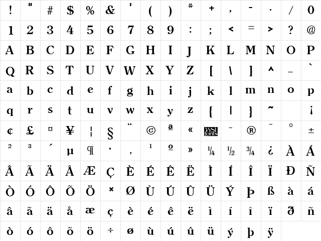 ClearlyRoman Bold  glyph index