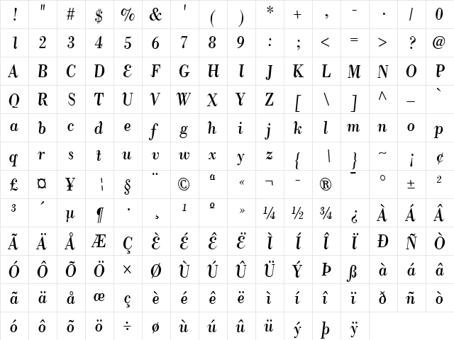 Sandbox Medium  glyph index