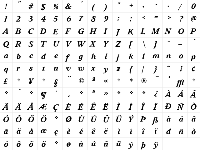 Parkinson ItalicBold  glyph index