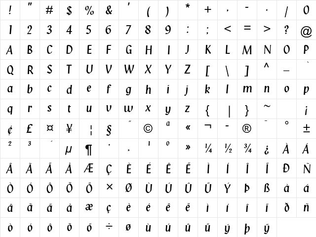 Klang MT Std Regular  glyph index