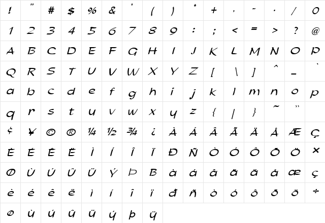 Parson-Extended Italic  glyph index