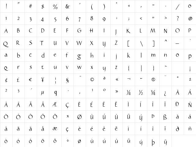 Caterina Lt Light  glyph index