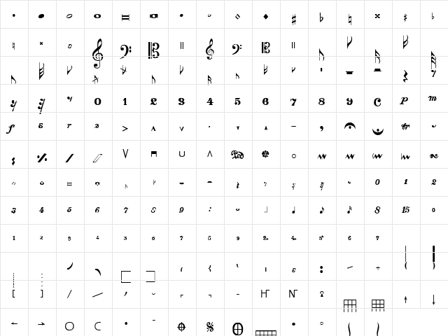 Leipzig Normal  glyph index