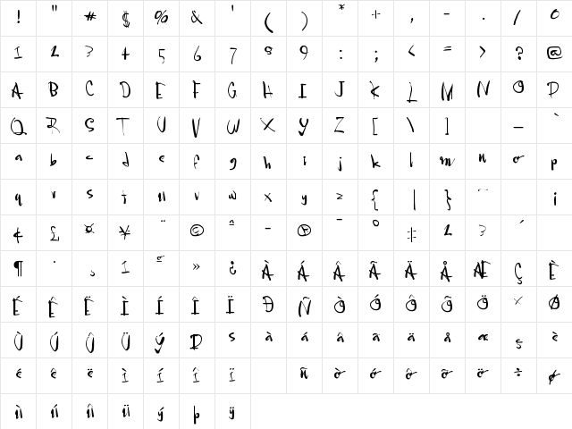Pia 2tz Regular  glyph index