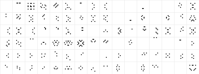 YetBumblerAlias Medium  glyph index