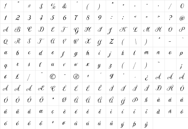 Sewstain Regular  glyph index