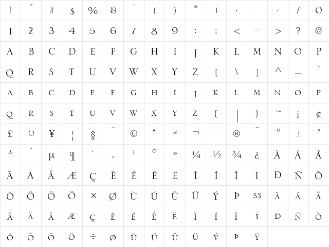SerlioLH Roman  glyph index