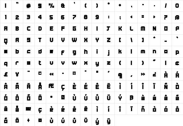 Tremble Ultra  glyph index