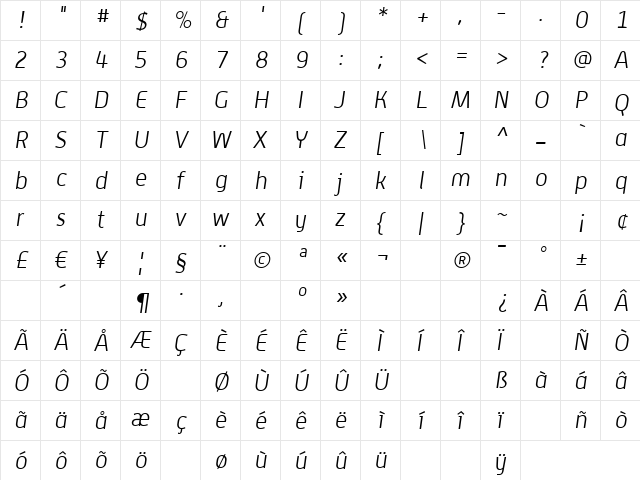 Alwyn LightOblique  glyph index