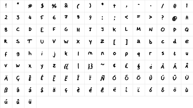 Hand Of GameDevDan Medium  glyph index