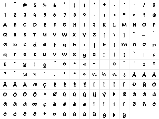 LinotypeCharon Bold  glyph index