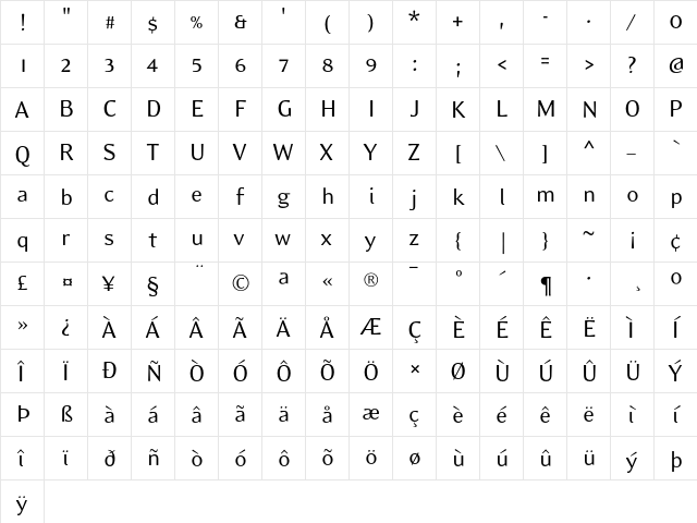 EideticModern Regular  glyph index