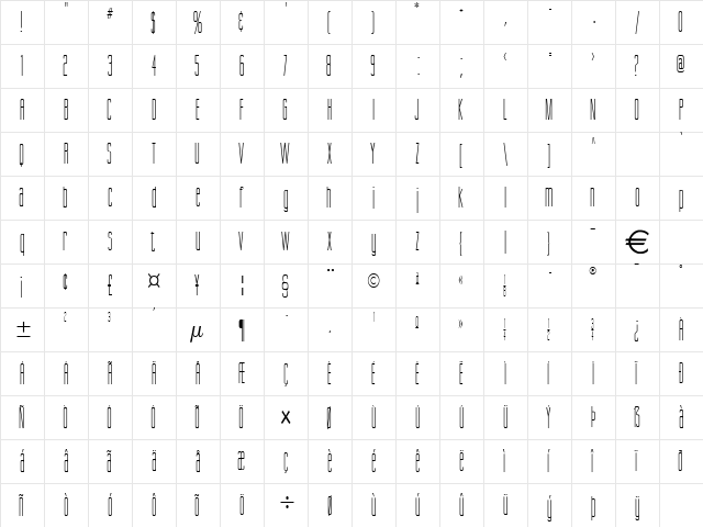 GorgioCondensed Normal  glyph index