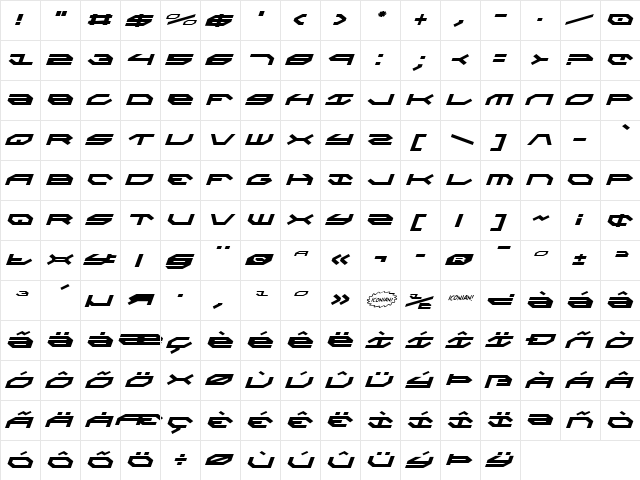 Taskforce Italic Italic  glyph index