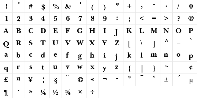 Baskerville Cyrillic LT Std Bold  glyph index