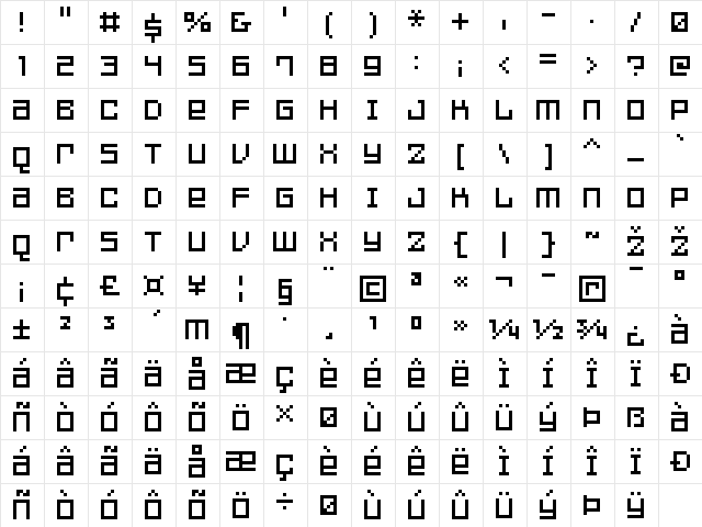 FFF Games Extended Regular  glyph index