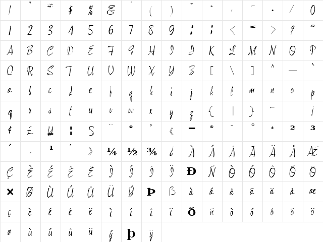 Gram Regular  glyph index