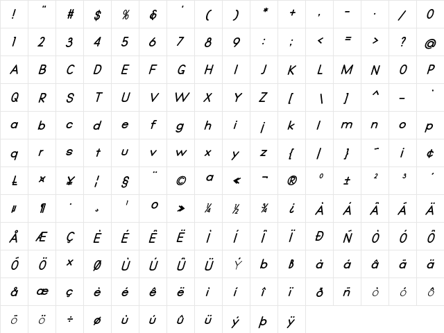 Qualio bold italic Regular  glyph index