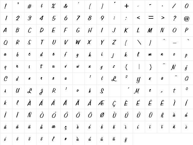 Alperton Regular  glyph index