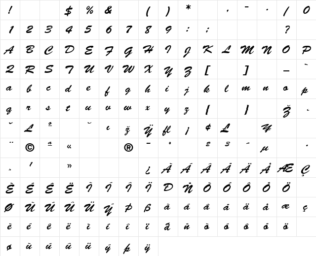 BrushScript BoldItalic  glyph index