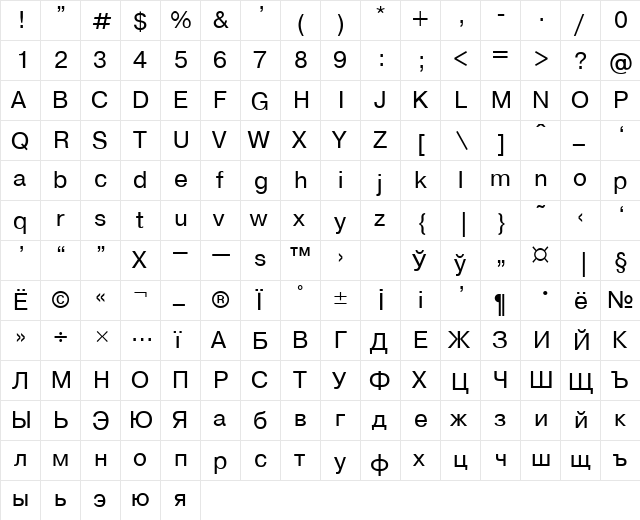 ft86 Plain  glyph index
