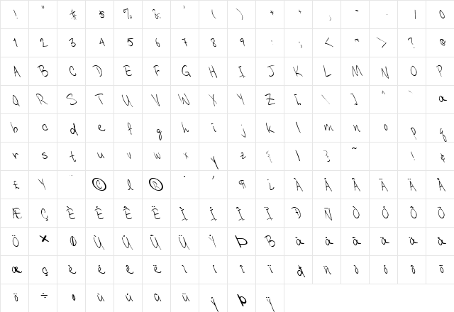 FZ HAND 6 LEFTY Normal  glyph index