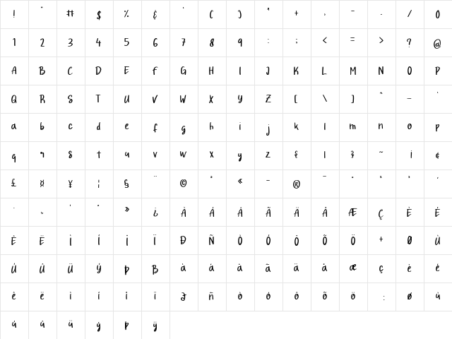 Funttastic Pop Regular  glyph index