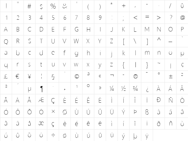 Slippy UltraLight  glyph index