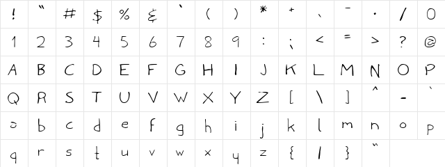 Penny Regular  glyph index