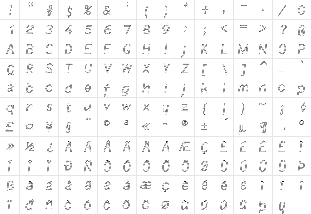 Memo Ho Regular  glyph index