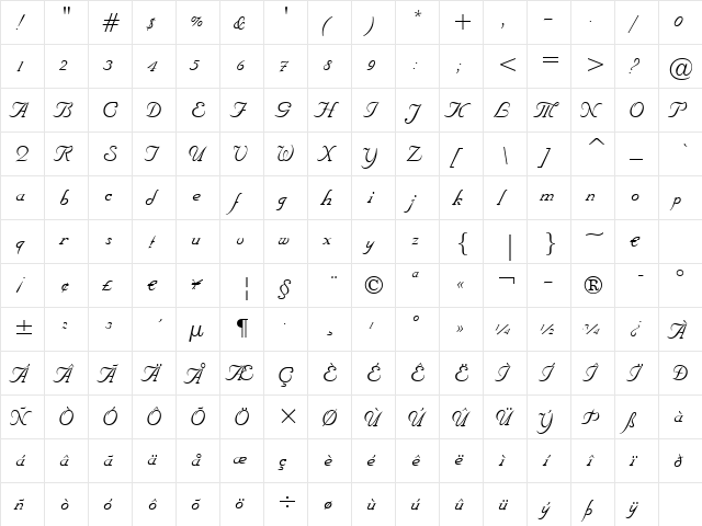 UVN Dinh Hon Regular  glyph index