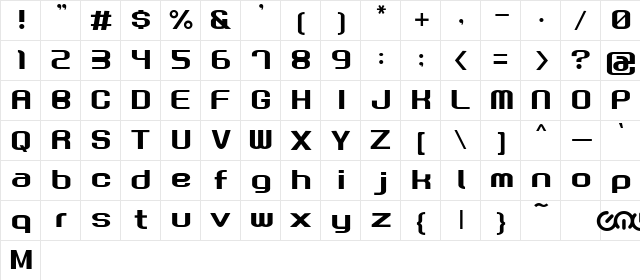 GAU_font_Root Normal  glyph index