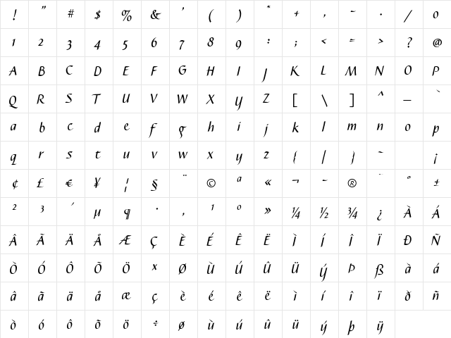 Caterina Italic  glyph index