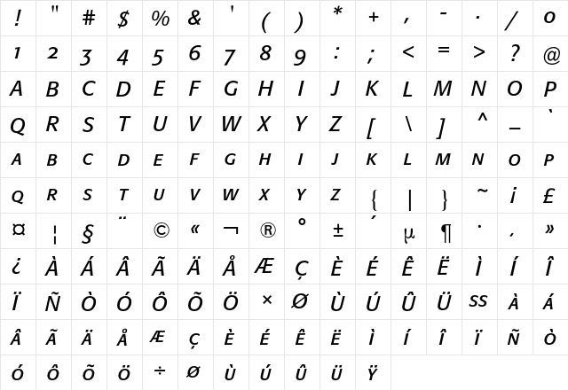 Formata Expert BQ Regular  glyph index