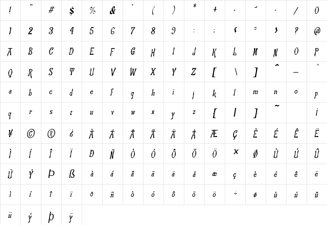 Manchuria-Condensed Italic  glyph index