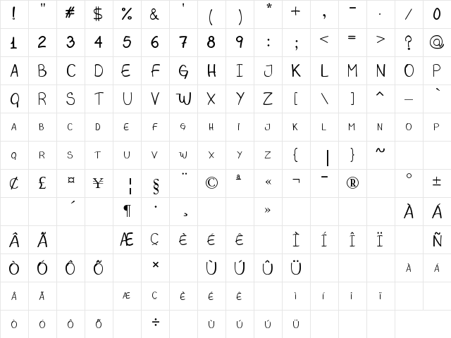 MAGBIS Regular  glyph index