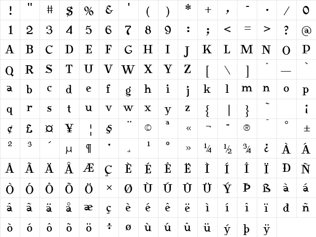 BearButteT Bold  glyph index