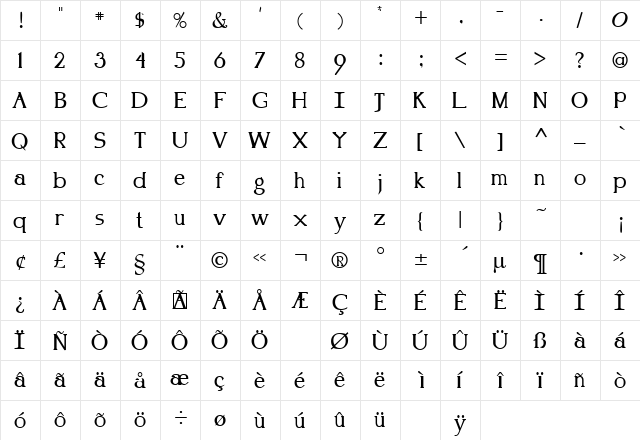 Kenny Plain  glyph index