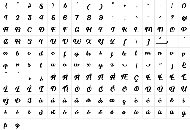 Dillon the Cat Regular  glyph index