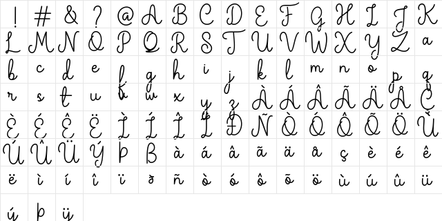 The Grateful 1 Regular  glyph index