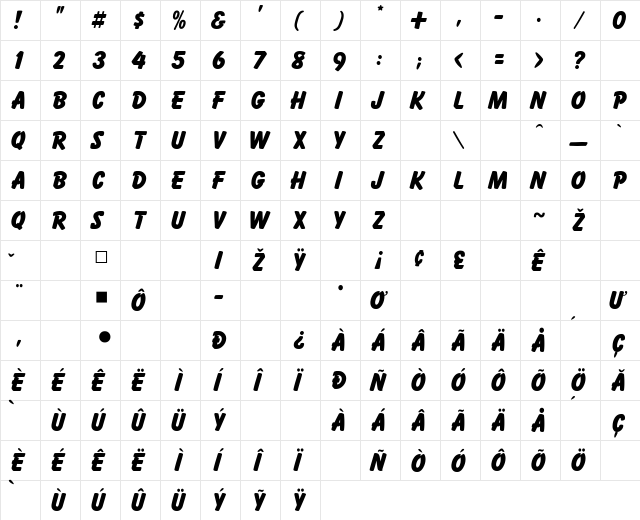 Bandit BoldItalic  glyph index
