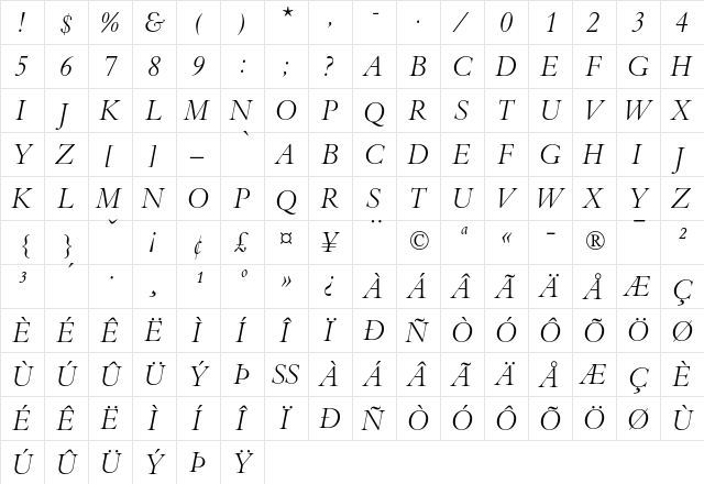 Bembo Titling MT Std Italic  glyph index