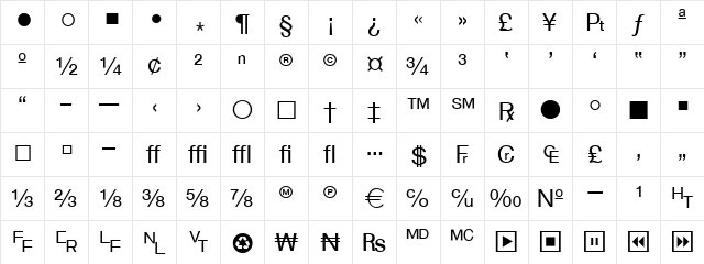 WP TypographicSymbols Regular  glyph index