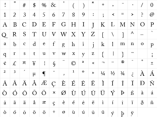 CaslonSSK Regular  glyph index